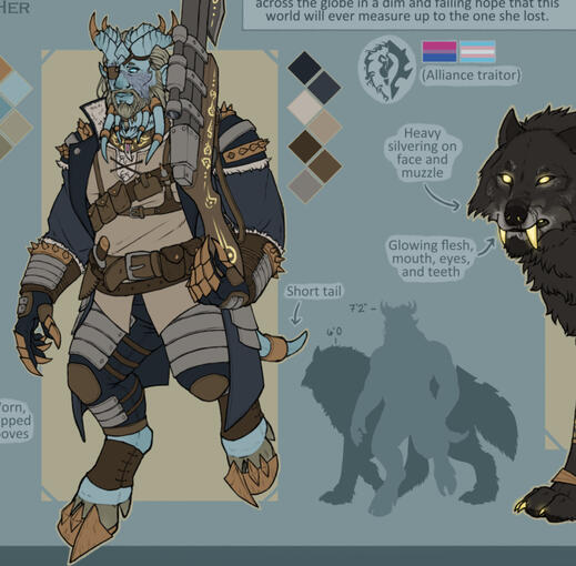 Ref Sheet ($200+)